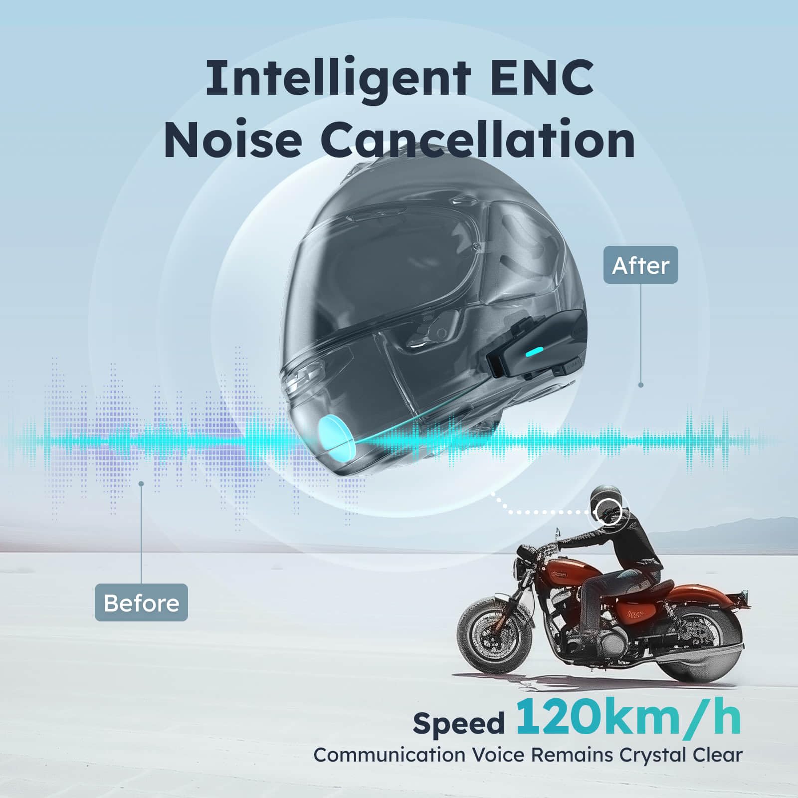 Nuovo Interfono Bluetooth 5.4  - Motorcycle Helmets recensione e prezzo